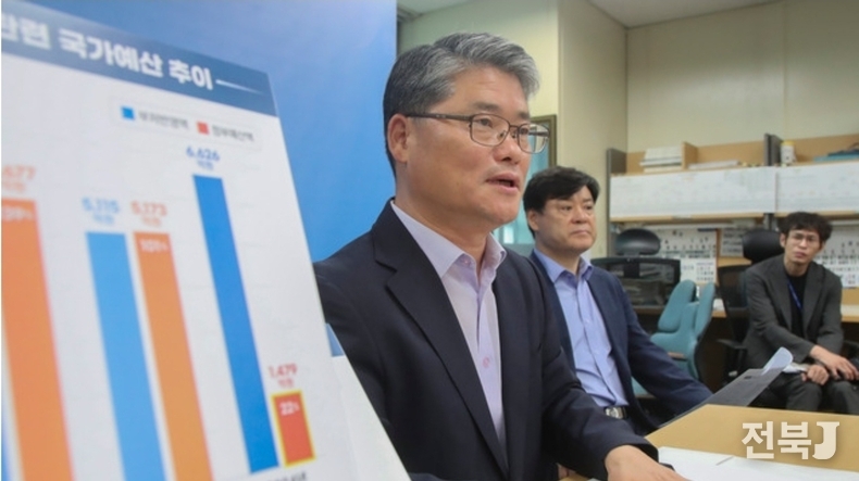 지난 2023년 8월29일 2024년도 정부 예산안이 국무회의를 통과한 가운데 임상규 전북도 행정부지사가 전북도청 기자실에서 예산안 관련 브리핑을 하고 있다.(출처=전북제일DB)