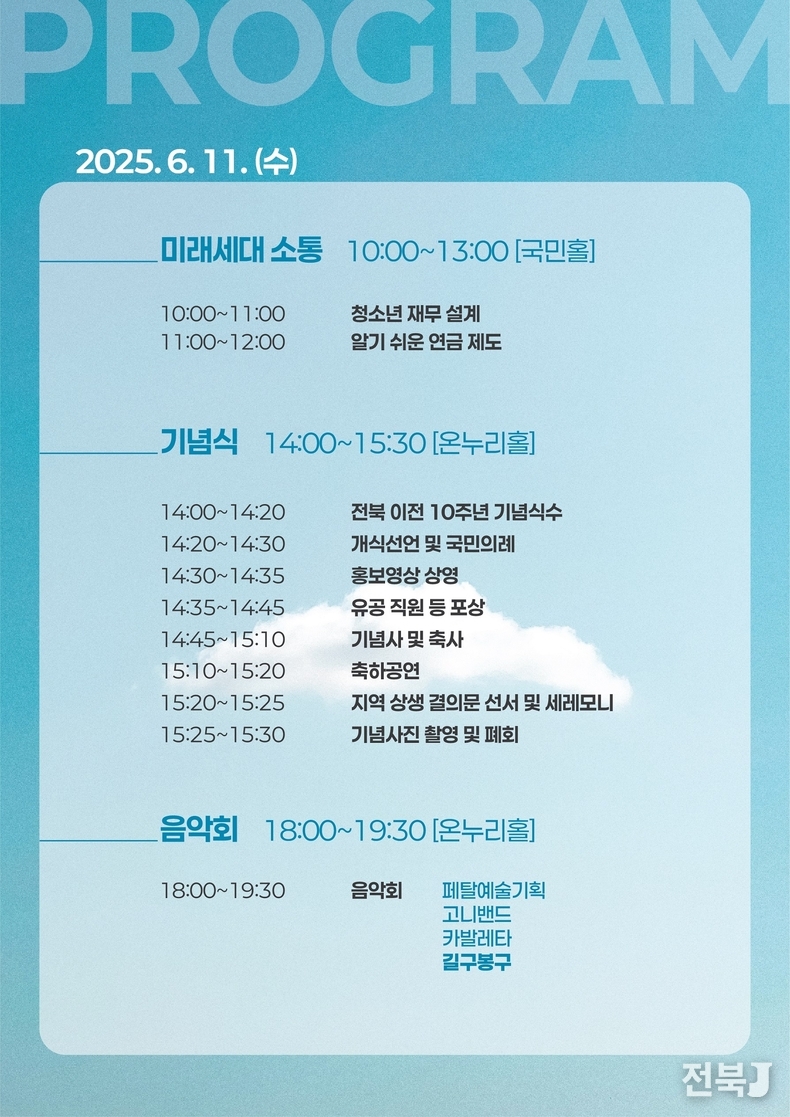 출처=국민연금