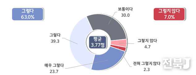 출처=중소기업중앙회
