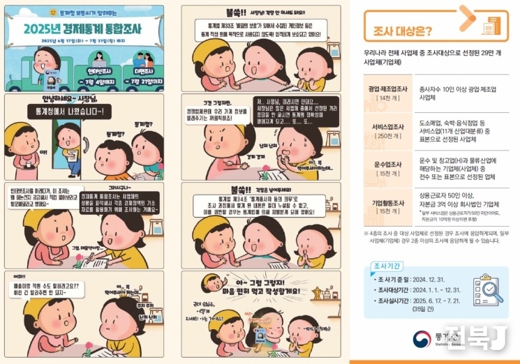 출처=호남지방통계청