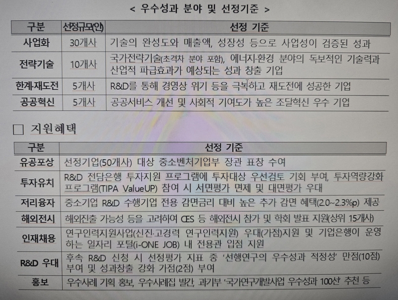 출처=중소벤처기업부