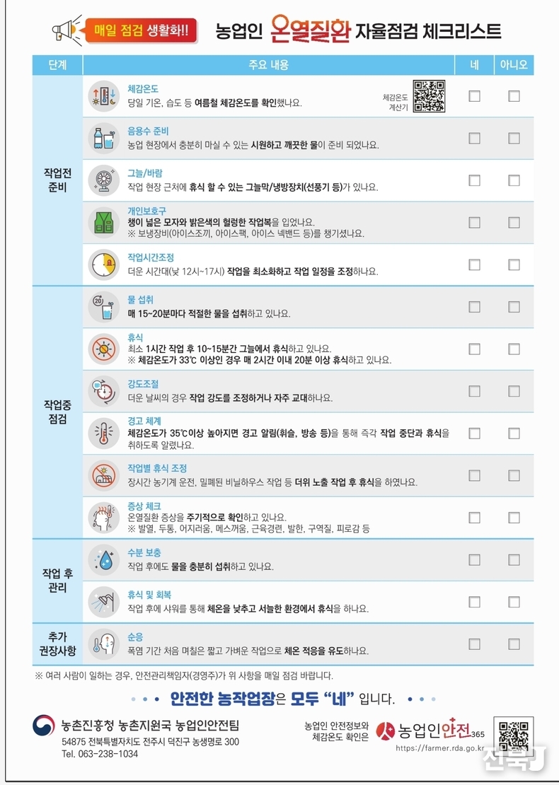 출처=농진청