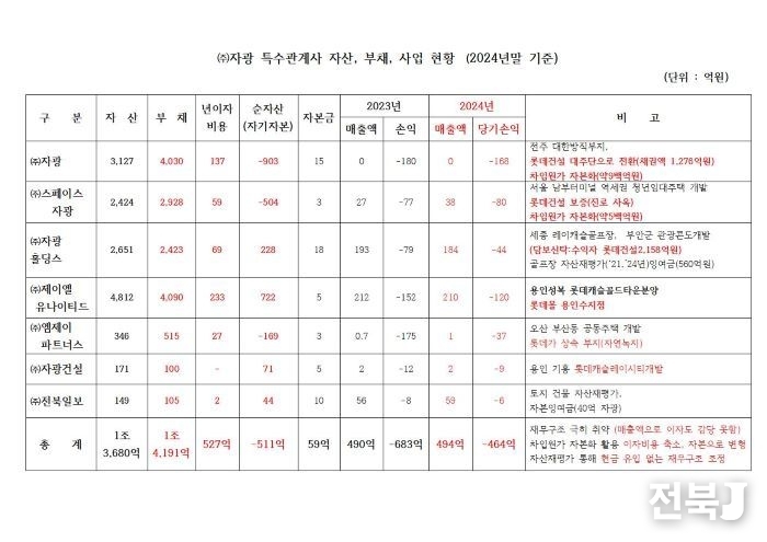 출처=전주시민회