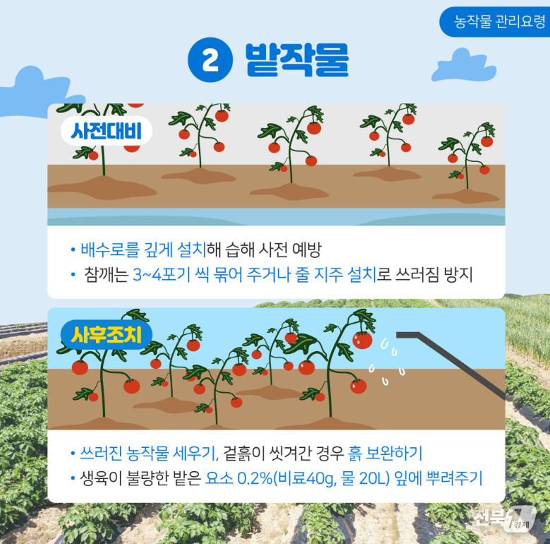 출처=농진청