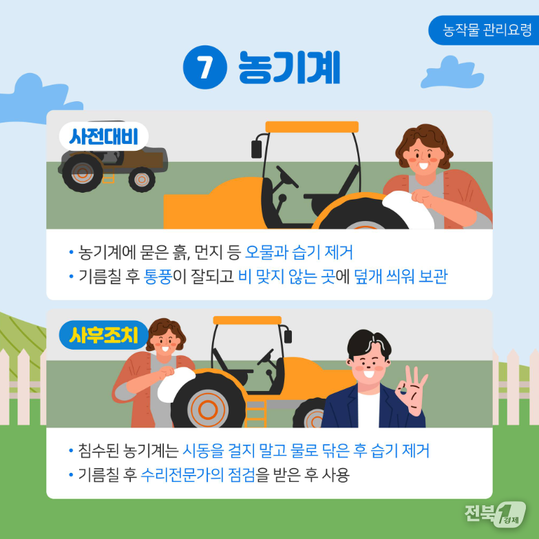 출처=농진청