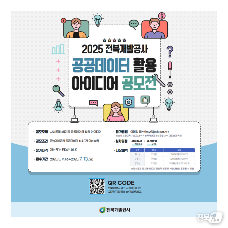 출처=전북개발공사