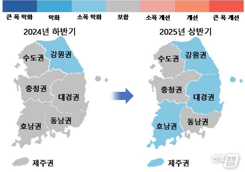 1)권역별로 업체 및 유관기관 등을 모니터링해 입수한 생산, 수요 및 고용 동향과 분기 GRDP 등을 토대로 종합 판단.(출처=한국은행 전북본부)