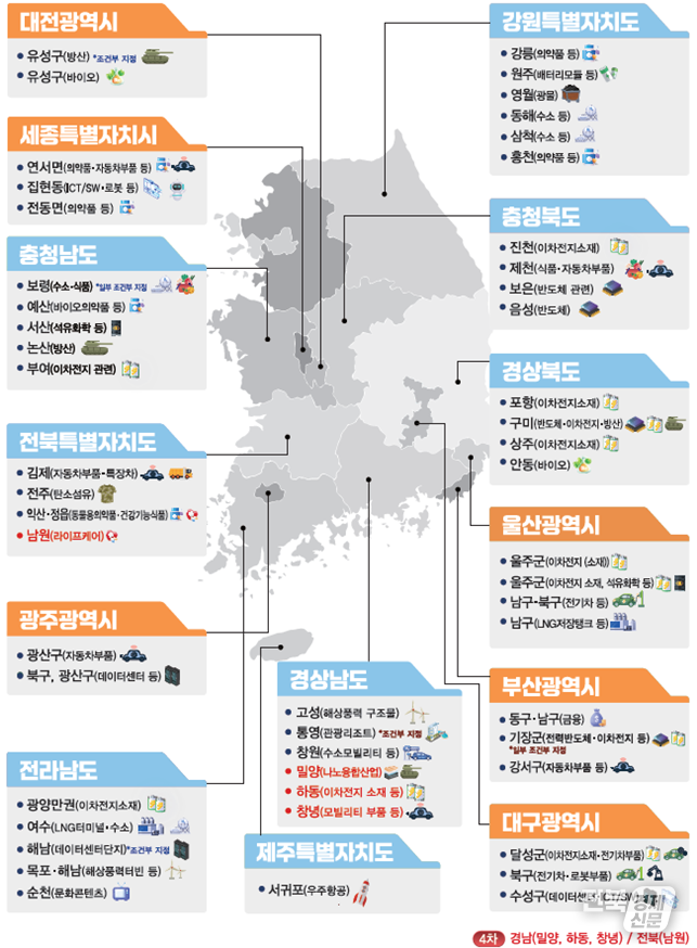 출처=전북도