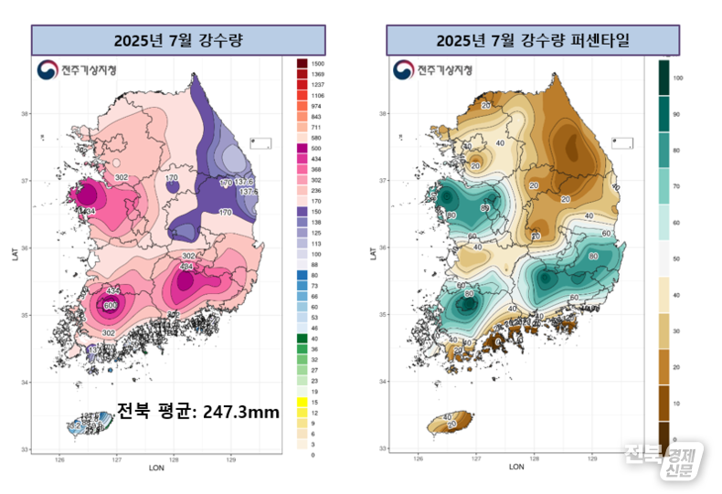 2025년 7월 전북 강수량 및 퍼센타일 분포도.(출처=전주기상청)
