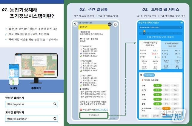 농업기상재해 조기경보서비스 팸플릿(출처=농진청)