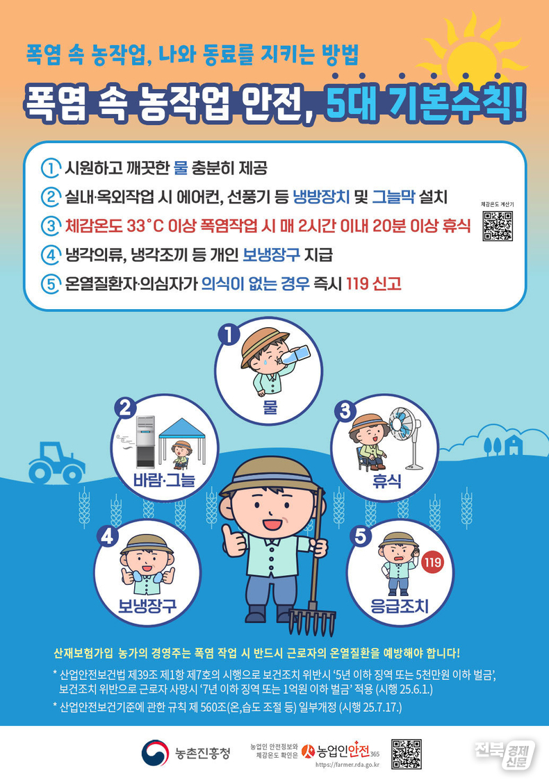 출처=농진청