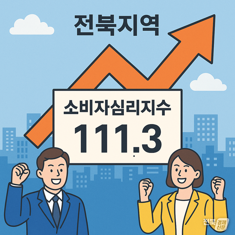 전북경제